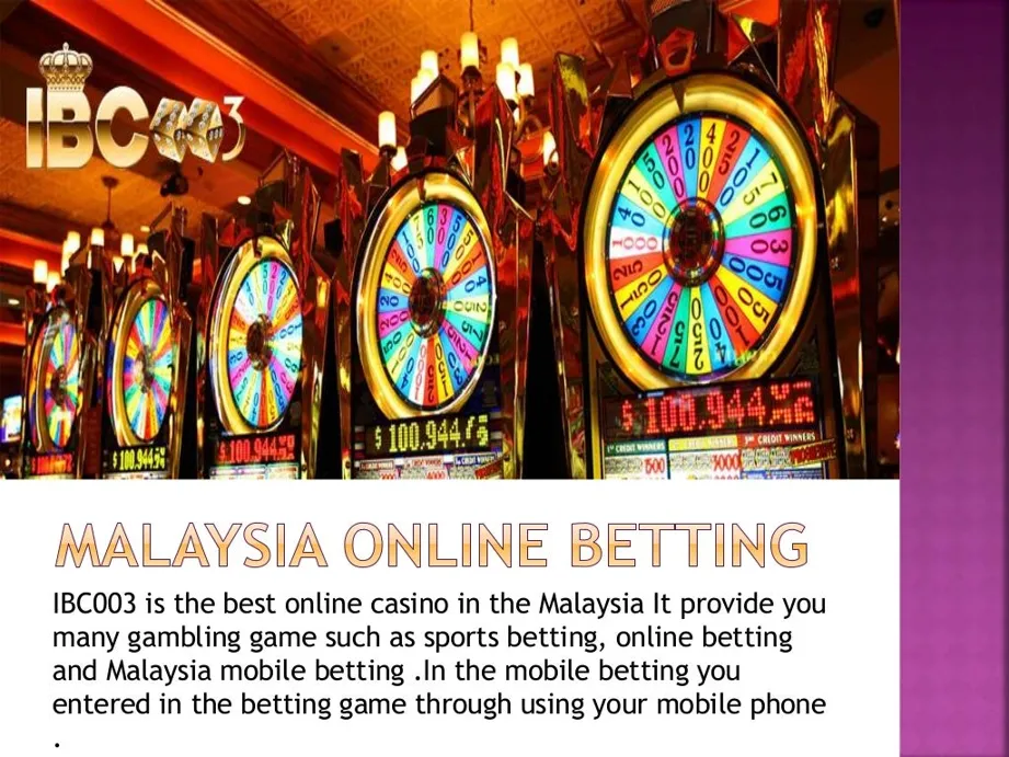 Vegas11: Experience the Best Slot Game Malaysia at Your Fingertips